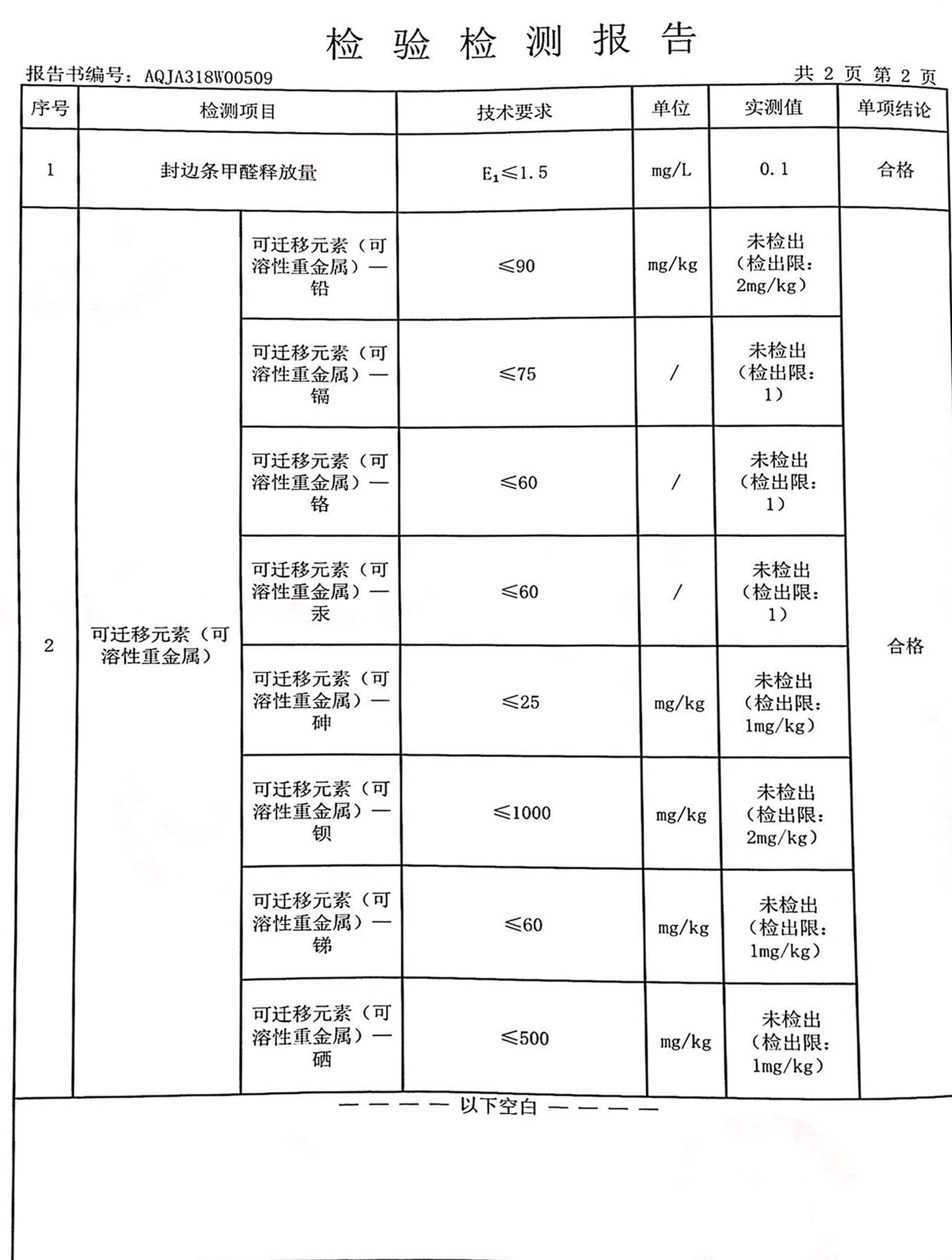 成都封邊條生產(chǎn)公司資質(zhì)